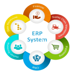 software-company-manchar-pune-Erp-Software(customize-Gst-&-Non-gst)